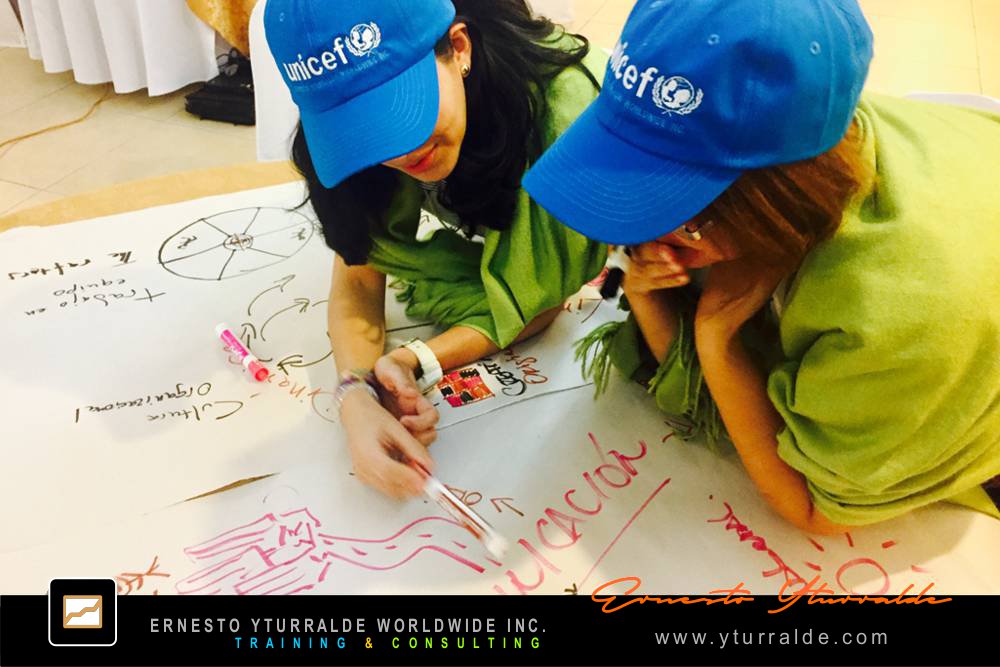 World Café Workshops para alinear ideas y fortalecer equipos de trabajo | Ernesto Yturralde Worldwide Inc.