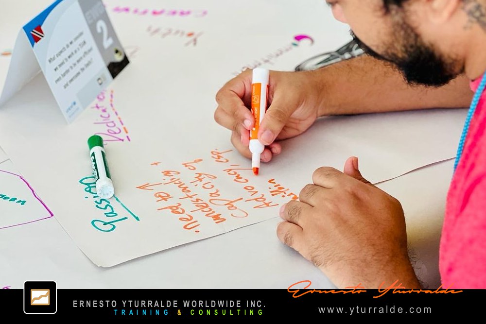 Aprendizaje Experiencial aplicado con metodología World Café | Ernesto Yturralde Worldwide Inc.