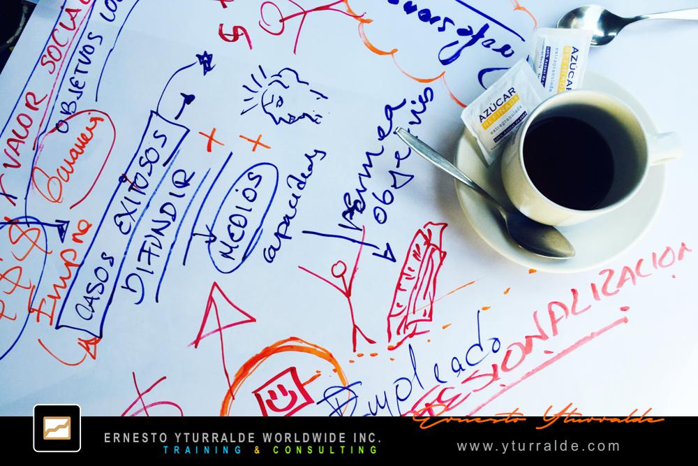 Experiencias World Café para el desarrollo del talento humano | Ernesto Yturralde Worldwide Inc.